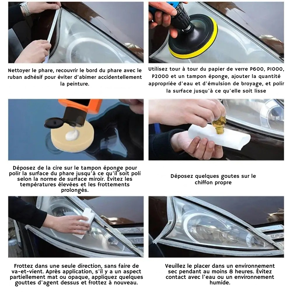 Kit Polissage Phare| Rénovez Vos Phares en Quelques Minutes