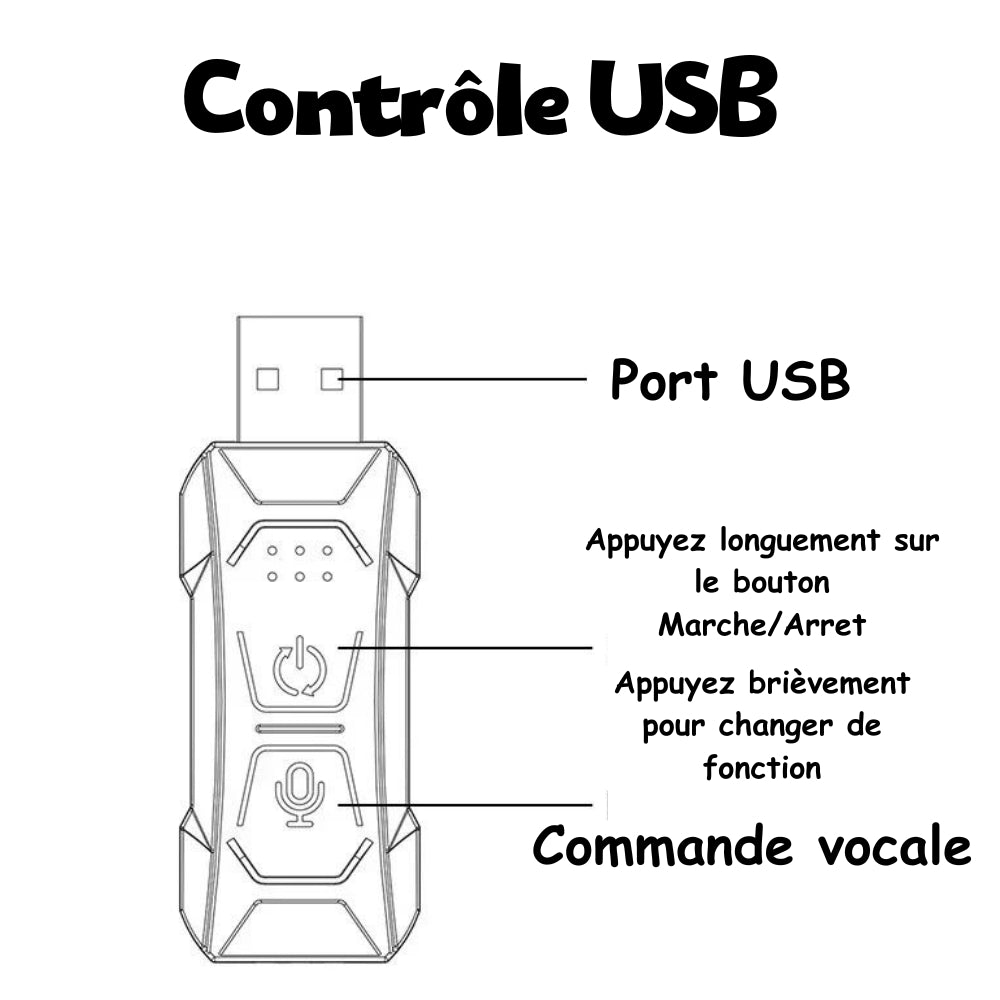Bande LED Voiture | Intérieur Luxe®