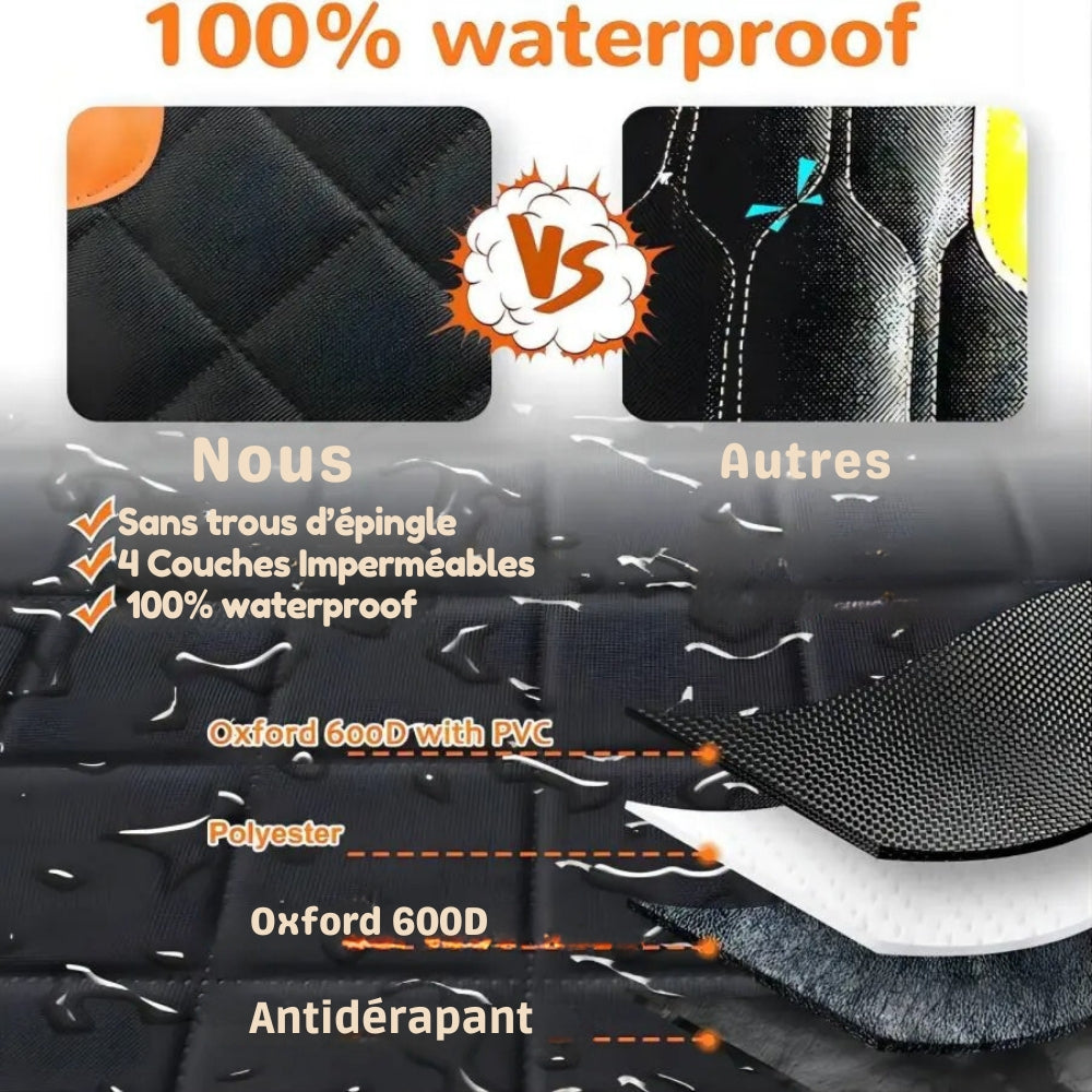 Protection Coffre Voiture Chien | Protection Optimale®