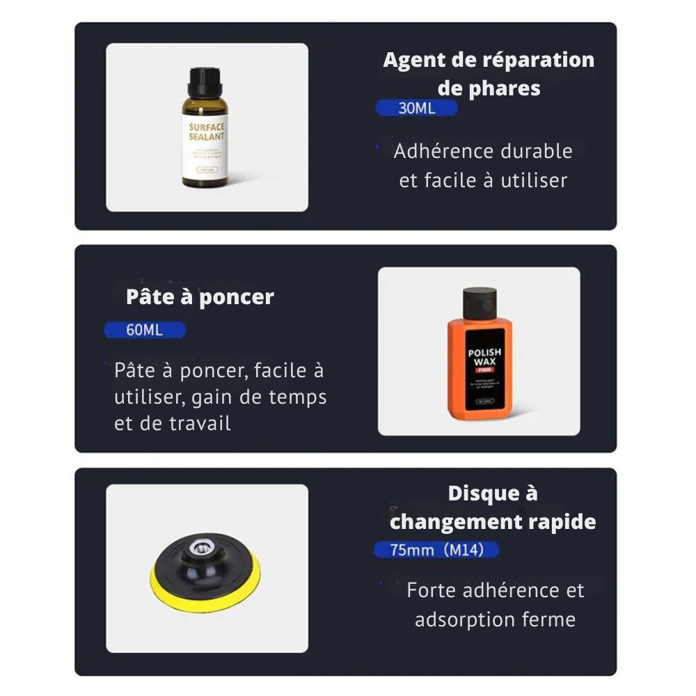 Kit Polissage Phare| Rénovez Vos Phares en Quelques Minutes